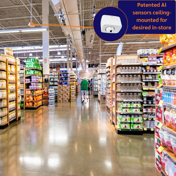 VideoMining Launches Behavior Scout™: A Rapid In-Store Testing & Shopper Research Program Powered by AI-Driven Behavioral Analytics 