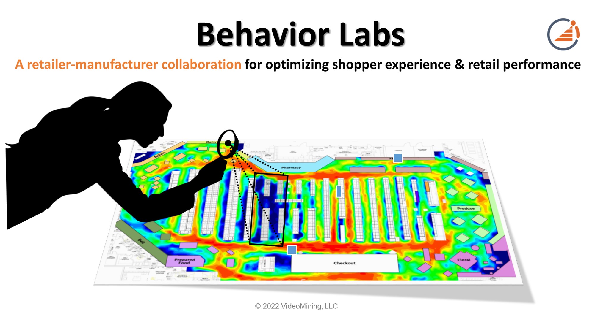 Behavior Labs by VideoMining for optimizing shopper experience and retail performance