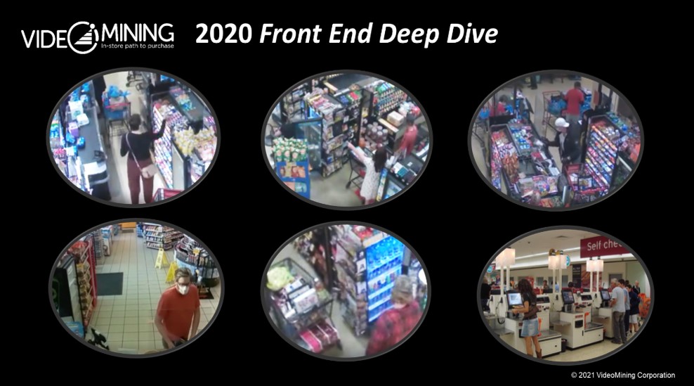 Unlocking the Front End Sales Potential