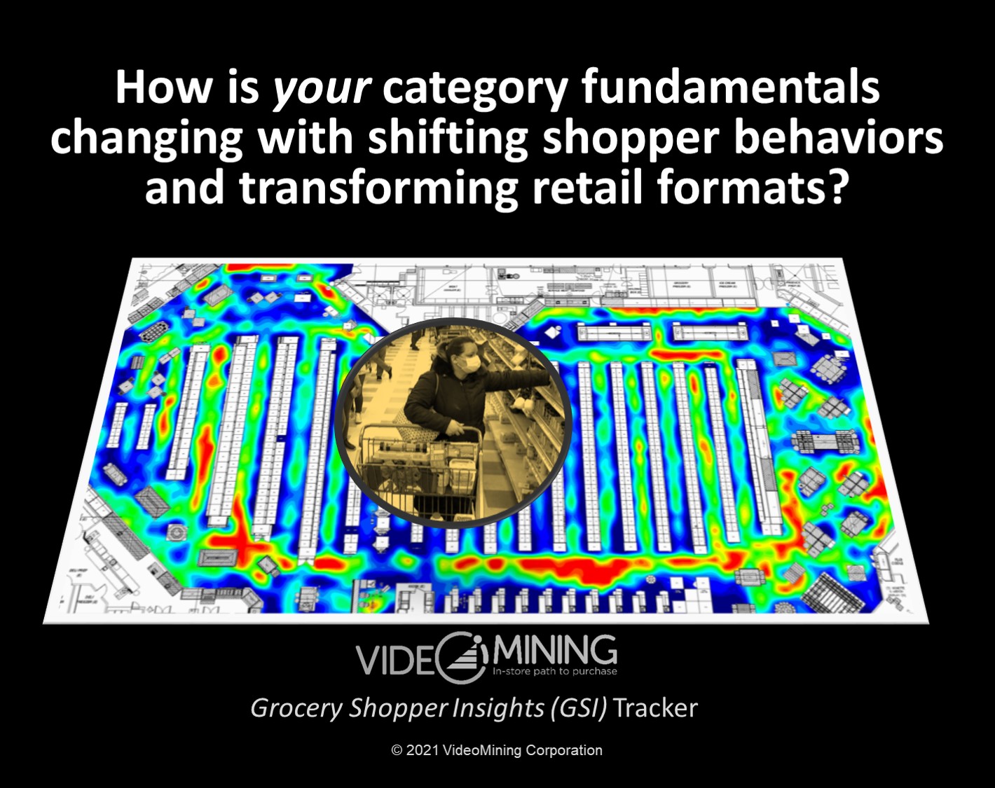 Shifting shopper behaviors and transforming retailer needs response