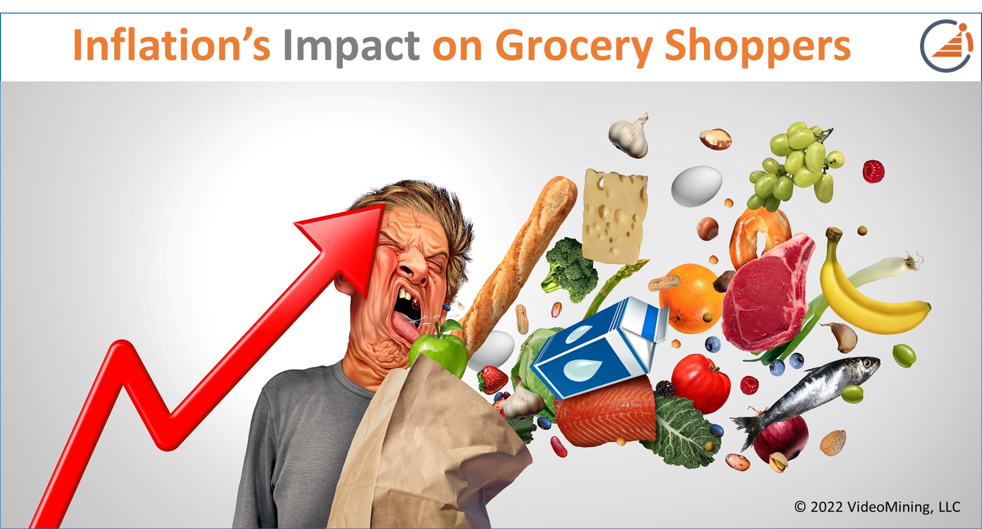 Inflation’s Impact on Grocery Shoppers