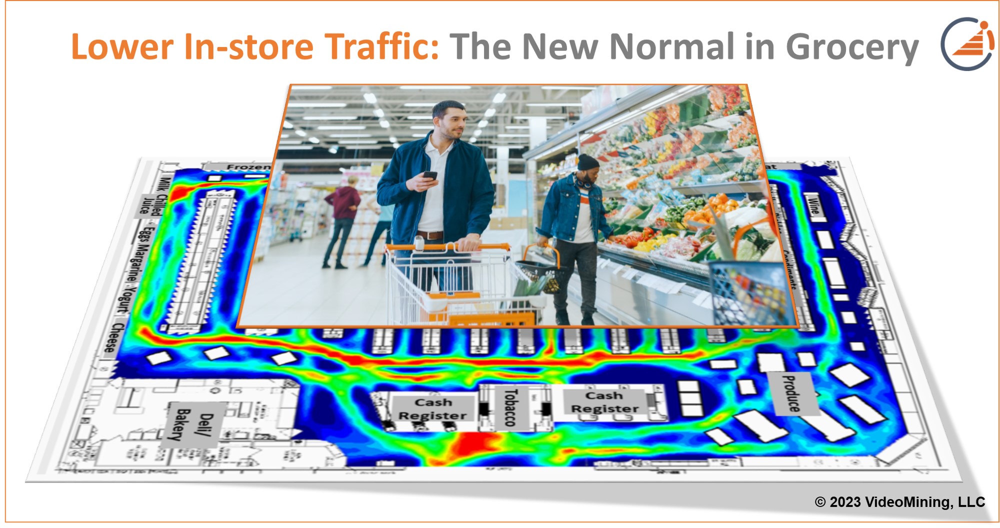 Lower In-store Traffic: The New Normal in Grocery