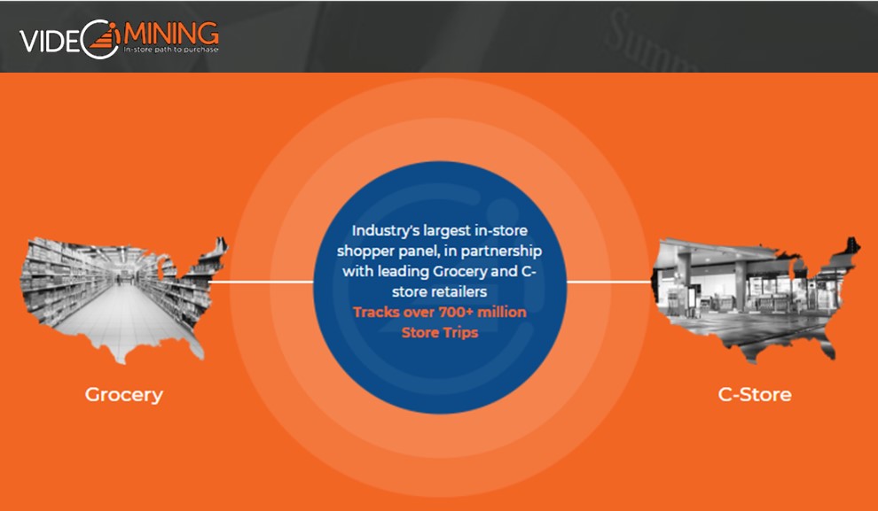 Shopper Insights Tracker from VideoMining to help industry respond to changing in-store behavior in Grocery & C-Store channels