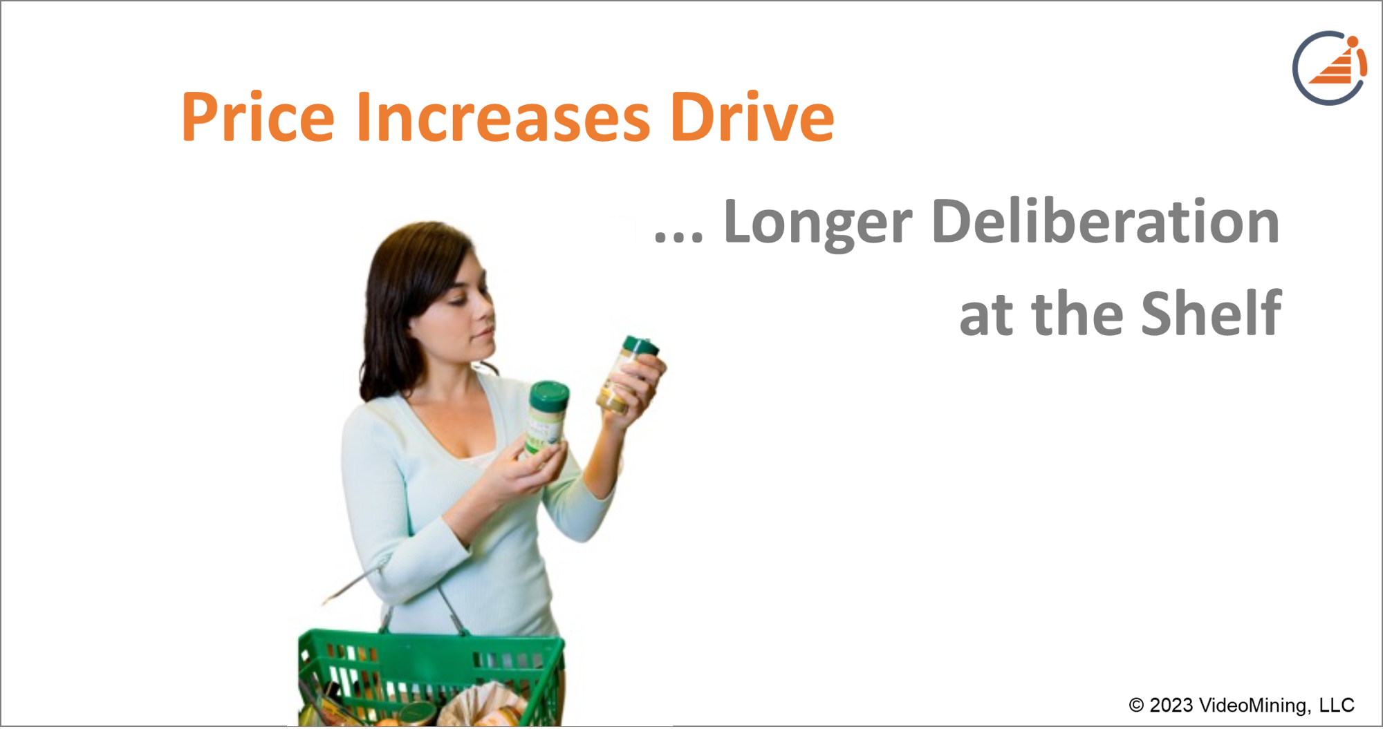 Price Increases Drive Longer Deliberation at the Shelf