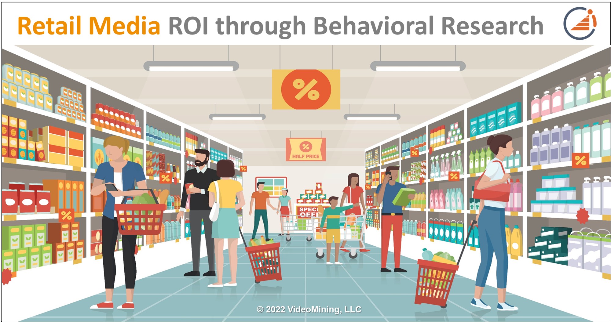 Retail Media ROI through Behavioral Research  