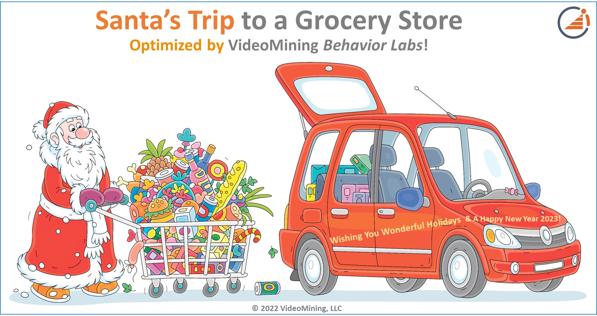 Santa’s Trip to a Grocery Store (Optimized by VideoMining Behavior Labs!)