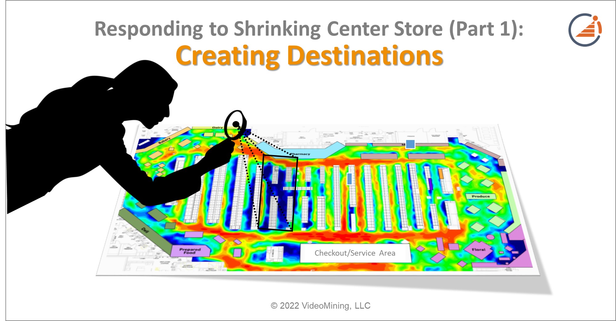 Responding to Shrinking Center Store (Part 1):  Creating Destinations