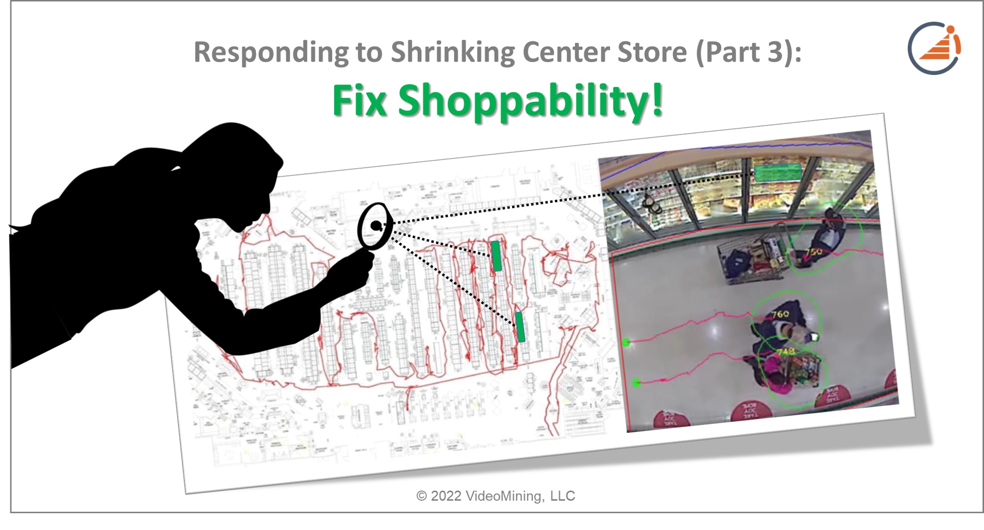 Responding to Shrinking Center Store (3): Fix Shoppability!