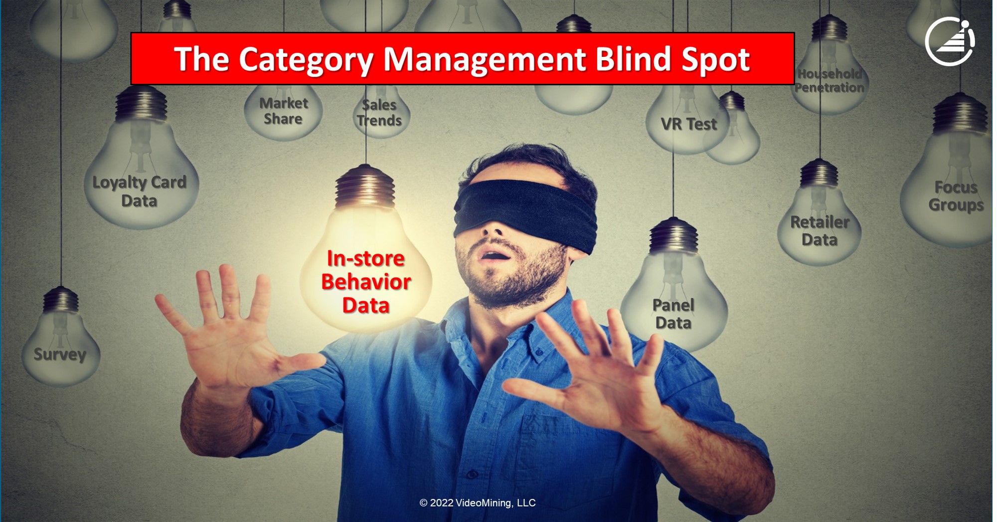 The Category Management Blind Spot without Behavioral Data