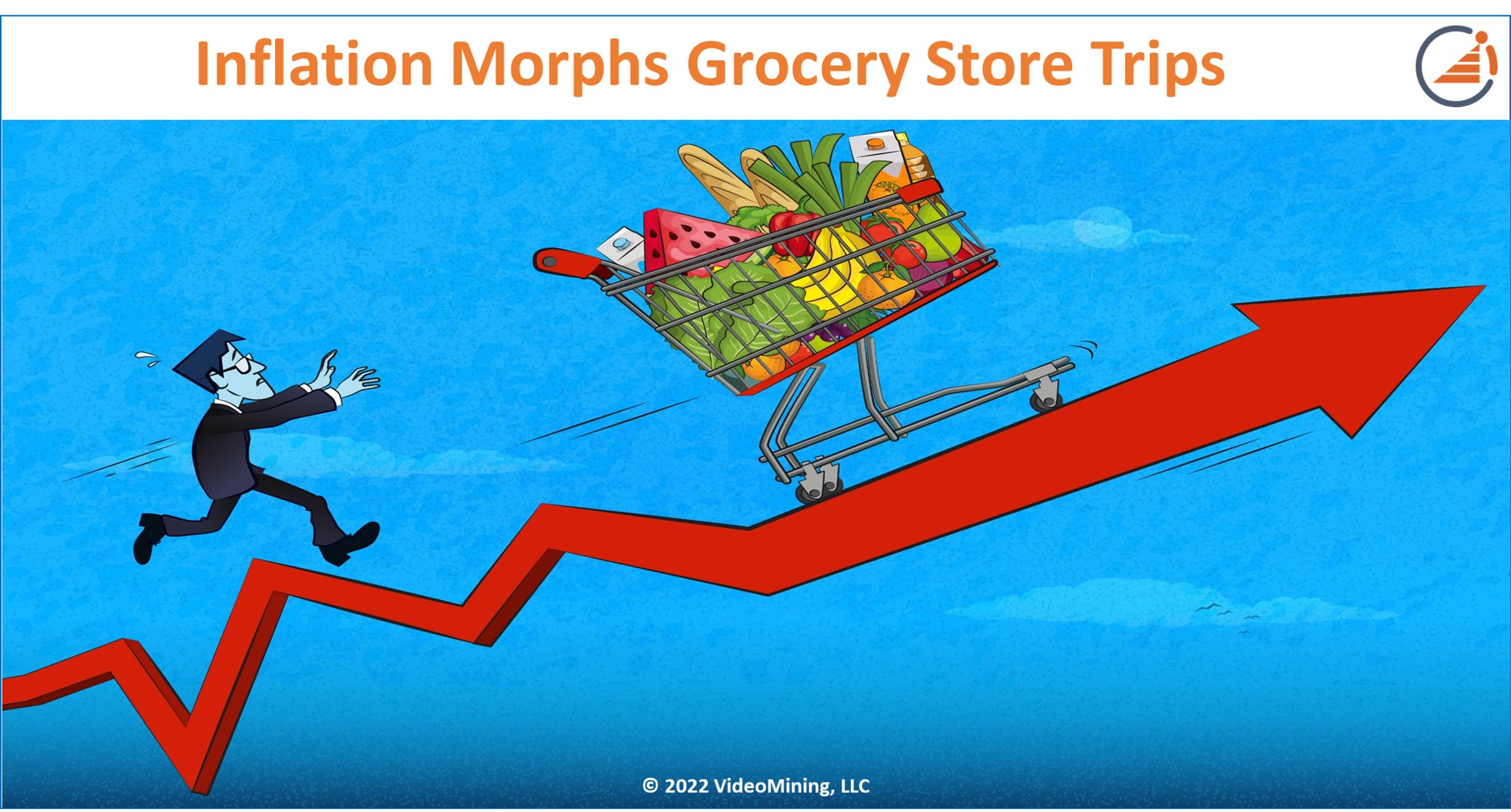 Inflation Morphs Grocery Store Trips
